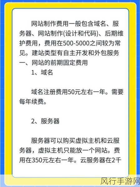 黄页网站推广免费：免费推广黄页网站，助力企业快速吸引客户！