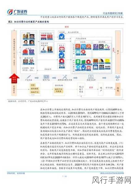 99年国精产品一二二区传媒：“创新引领，99年国精产品一二二区传媒全新升级”