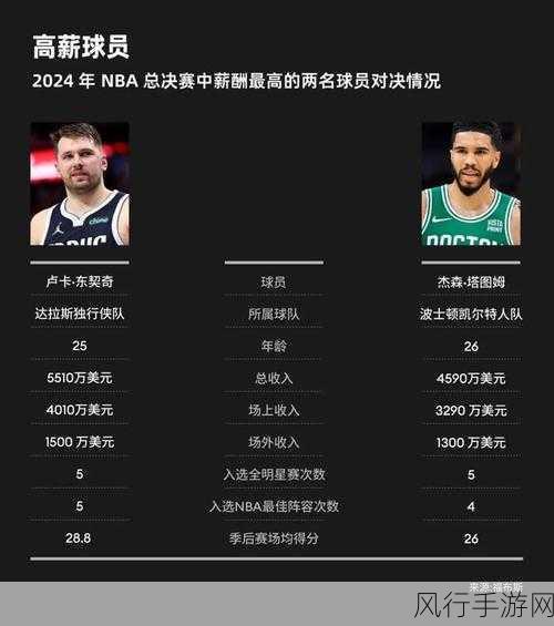 九幺免费版网站nbaoffice68：探索九幺免费版网站NBAOffice68，畅享篮球激情与精彩赛事分析！