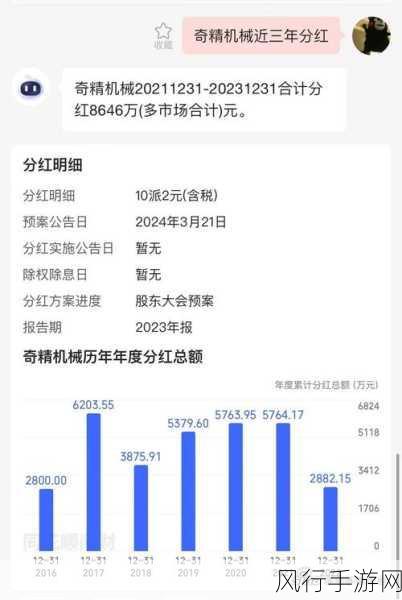 国精产品自偷自偷：拓展国精产品，提升品牌价值与市场竞争力