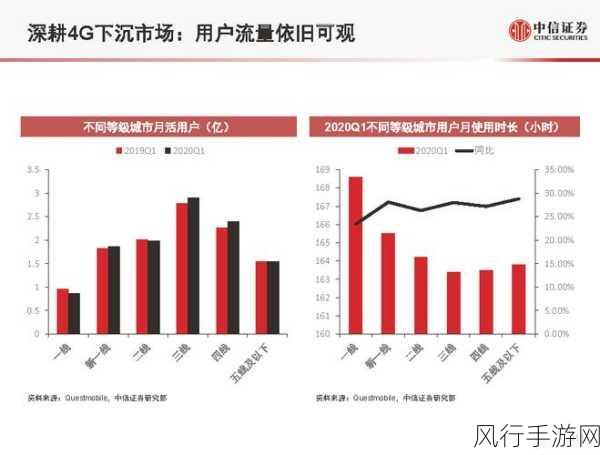 一起草17：一起探索草17的无限潜力与应用前景。