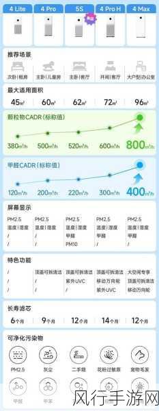 5600h 评测：全面评测：拓展5600H性能表现与应用场景分析