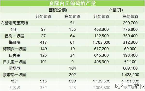 51精产区一区一区三区：全面提升51精产区三区发展潜力与创新能力