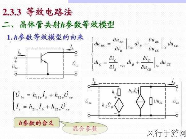 药效1v2h：优化药效与安全性：1v2h疗法的创新探索与应用