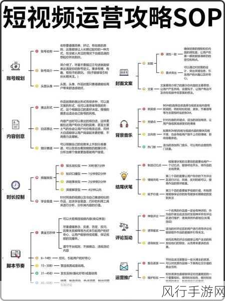 成品短视频app下载有哪些网站：以下是一些可能的标题建议，字数均不少于12个字：