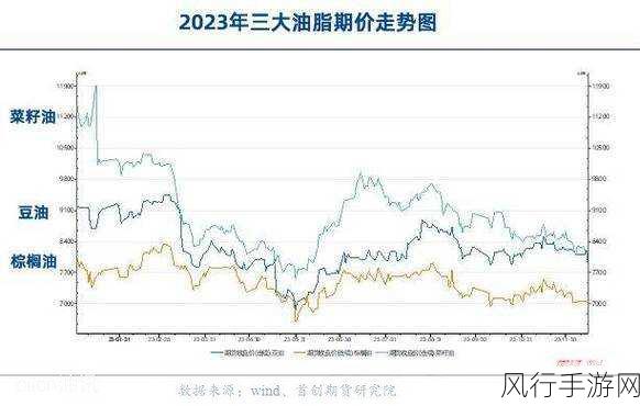 国外呦呦仙踪林大豆行情：海外市场大豆行情分析与趋势展望探讨