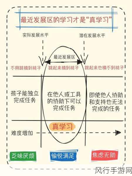 6900理论：“6900理论的应用与发展：探索现代科学的新视角”