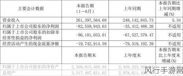 国精产品2024偷拍偷拍：探索国精产品的新机遇与创新趋势：2024年市场展望分析