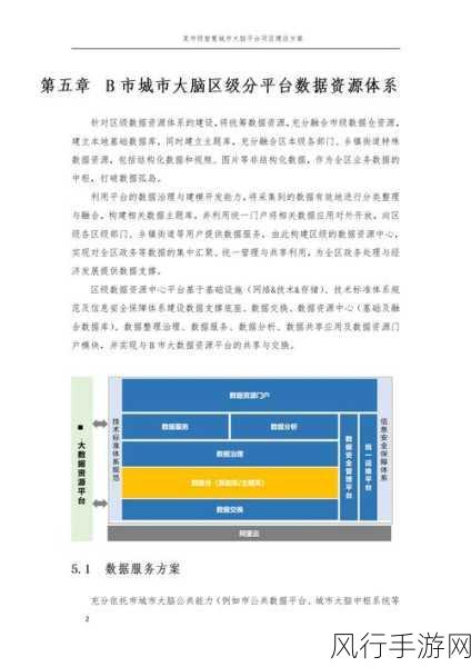 YONGXIWANGZHAN：构建永续网站：探索未来数字化发展的新方向