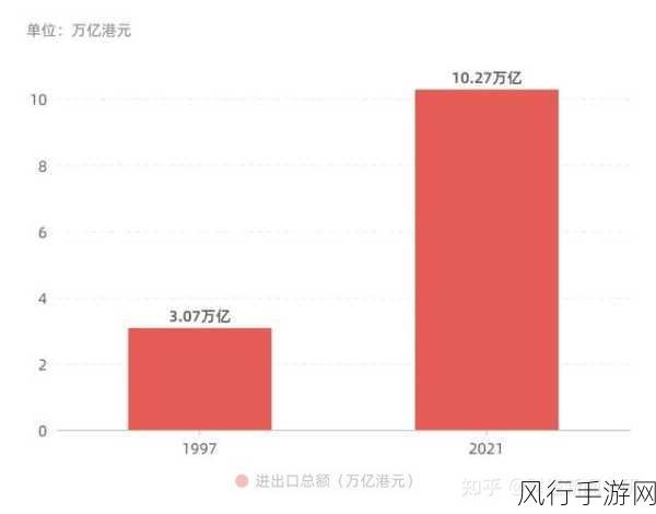 a770：探讨A770的技术优势与市场潜力，展望未来发展方向