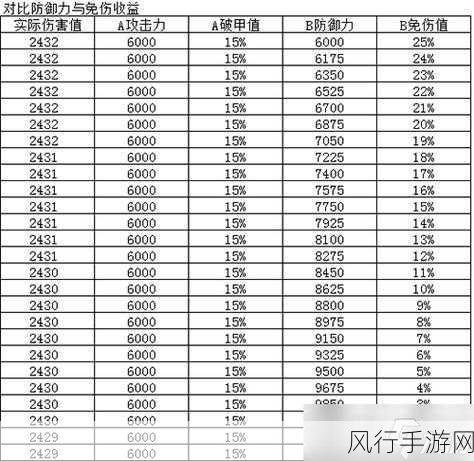 烟雨江湖苍狼门镇派怎么学：烟雨江湖苍狼门镇派学习攻略与心得分享