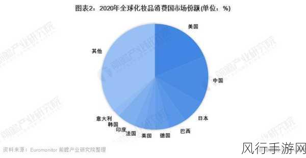 欧美精产国品一二三产品区别在哪：欧美精产国的产品一二三级差异分析与对比