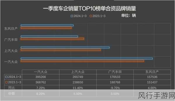 国产1234：国产1234：探索中国自主品牌的崛起与未来发展潜力