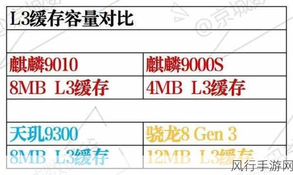 9010e和9000s哪个好：9010e与9000s对比分析：哪款更适合你的需求？