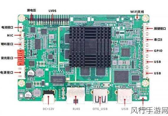 tiinkpad驱动：完整指南：如何为ThinkPad扩展驱动程序以提升性能和兼容性