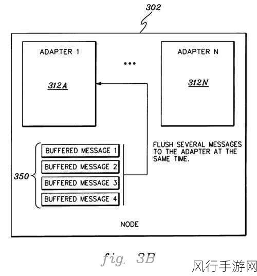 GenericVisitorAdaptercom：探索和扩展GenericVisitorAdapter的功能与应用场景详细解析