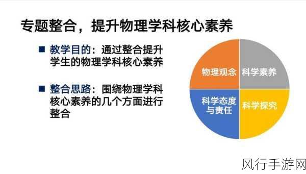 外国黄冈堆广：“探索外国黄冈堆的独特魅力与学习方法”