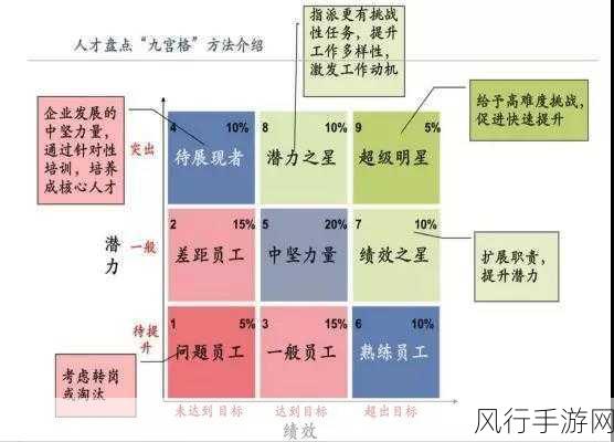 18.c-起草：探索与创新：如何有效提升团队协作能力