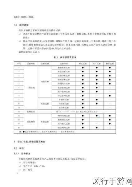 lubuntu线路检测1黄：Lubuntu系统中线路检测工具使用指南与实用技巧解析