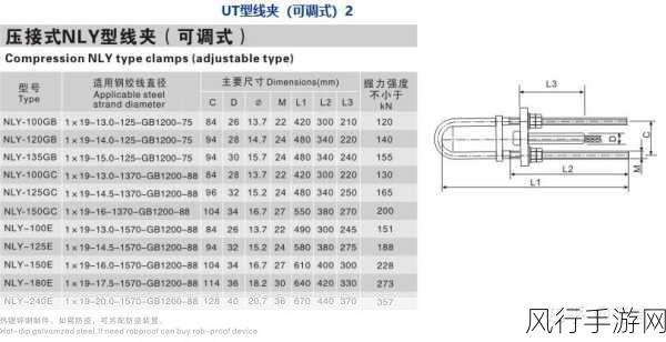 lubuntu线路检测1黄：Lubuntu系统中线路检测工具使用指南与实用技巧解析