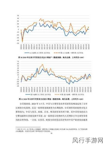 国外b站2024mmm：探索国外B站2024年的精彩内容与创作趋势分析