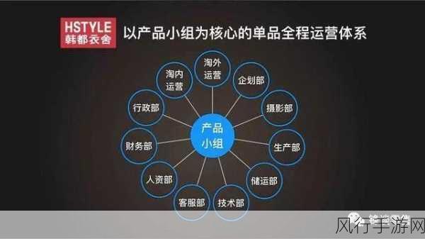 2024烟雾头网吧方法：2024年提升烟雾头网吧运营效率的创新策略探讨