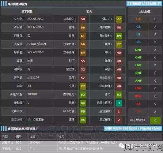 实况足球 2012 中令人惊艳的非主流妖人双雄