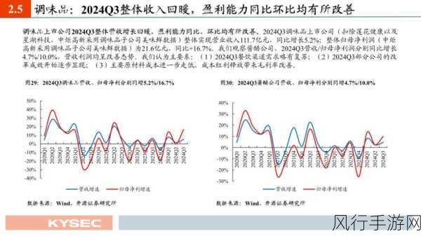 400大看免费行情：全面解析400大看免费行情的投资策略与市场趋势