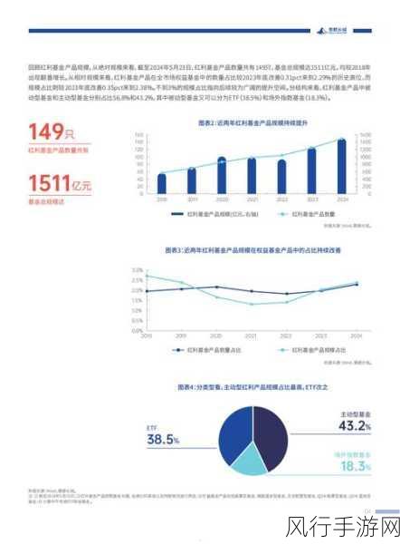 400大看免费行情：全面解析400大看免费行情的投资策略与市场趋势