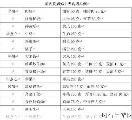 一边下奶一吃敷视频免费：促进奶水分泌的饮食与敷料全攻略视频分享