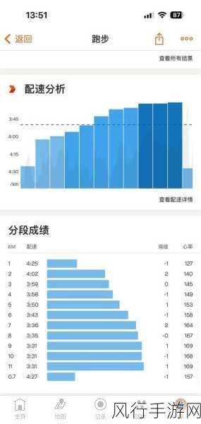 人马速配45分钟：人马速配：高效搭档匹配，45分钟找到最佳合作伙伴