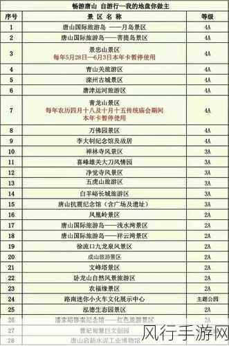 日韩一卡2卡3卡：日韩一卡通与二卡三卡的全方位使用指南与推荐