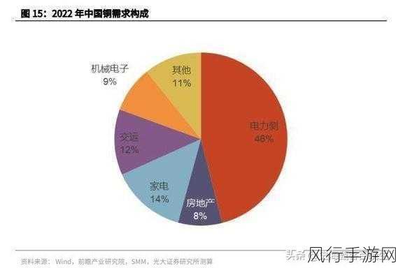 铜铜铜铜铜铜铜铜好大：探索铜材在现代工业中的多重应用与前景展望