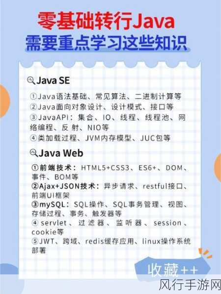 人狗大战java与普通版对比：深入解析人狗大战Java版与普通版的区别及优势