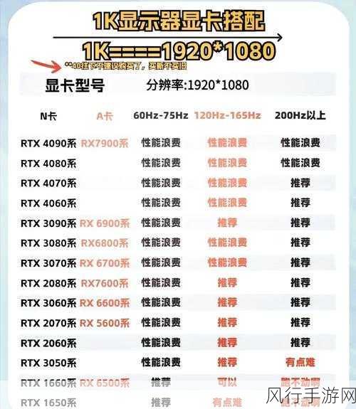 4060ti移动端:“4060 Ti移动端显卡性能评测与游戏体验全面解析”