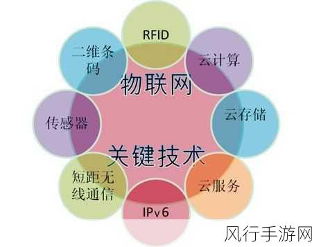 杀出重围信号干扰器：突破重围：新型信号干扰器的创新应用与发展前景