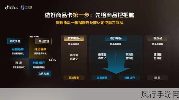 卡1卡2卡3精品在线:“个性化定制拓展卡,助你轻松获取知识与技能”