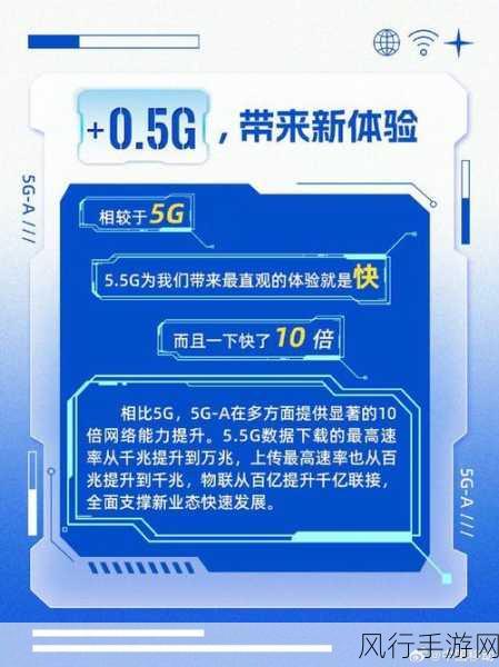 我爱搞5g官方：“探索5G科技的未来，畅享无限连接的新体验”