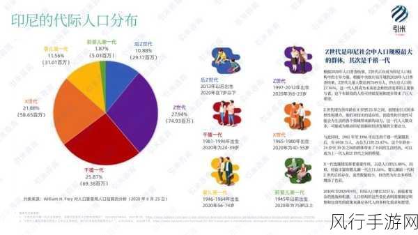 秘密人口mini1A：“揭秘秘密人口mini1A：探索未被揭示的社会现象与影响”