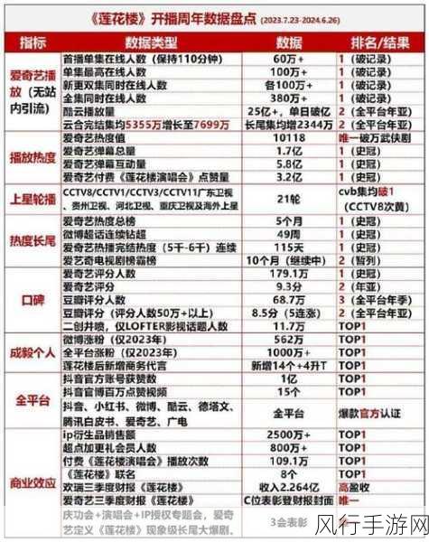 爱妻艺黑料吃瓜在线：揭秘爱妻艺圈黑料内幕，吃瓜群众在线围观