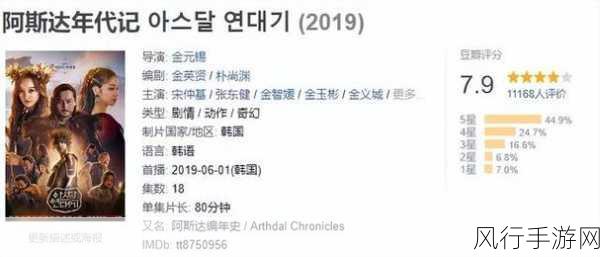 166fun吃瓜热门大瓜今日更新内容：今日最新热门瓜讯：166fun平台独家揭秘娱乐圈大事件！