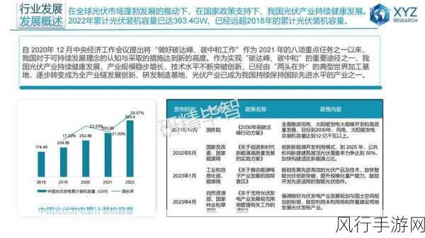 珠海光伏发电国家政策补贴2023年：2023年珠海光伏发电政策补贴拓展与发展前景分析