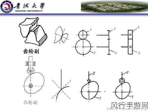 性别 自由 凸轮 管 西元点：性别自由与社会发展：探索未来的多元化可能性