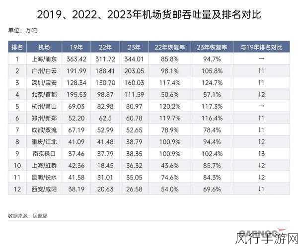 2023国精产品一二二线免费：2023年国精产品一二线市场推广活动全新升级，免费体验畅享！