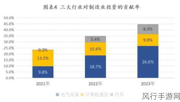 韩国电费2024：2024年韩国电费调整方案及其对家庭经济的影响分析