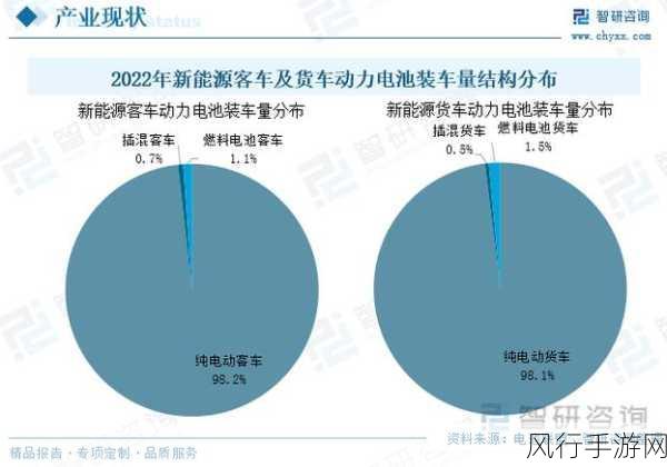 日韩矿转码专一2023：2023年日韩矿转码行业专注发展新机遇与挑战分析