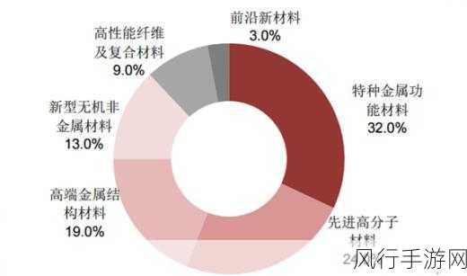 日韩矿转码专一2023：2023年日韩矿转码行业专注发展新机遇与挑战分析