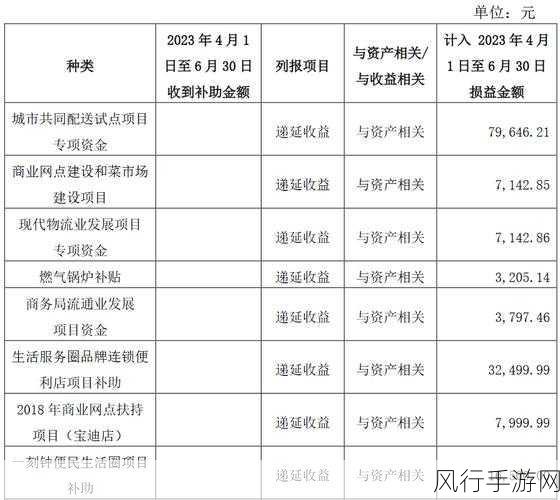 精产国品一二三产品区别视频免费：了解精产国品一二三产品的区别与特点视频教程