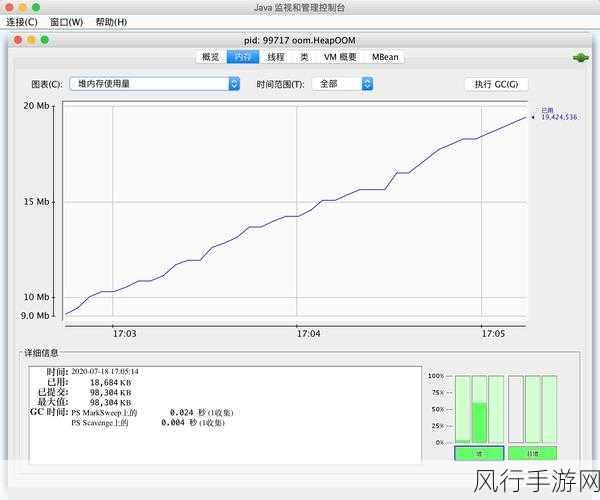 人狗大战Java代码难点解析：深入解析《人狗大战》Java代码中的难点与解决方案