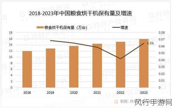 精产一二三产区m553：提升精产一二三产业链发展，推动M553区块经济增长策略